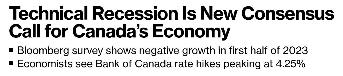 /brief/img/Screenshot 2022-11-15 at 17-06-28 Technical Recession Is New Consensus Call for Canadas Economy.png